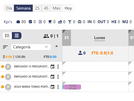 Nueva funcionalidad: Integración con PMS de Ulyses
